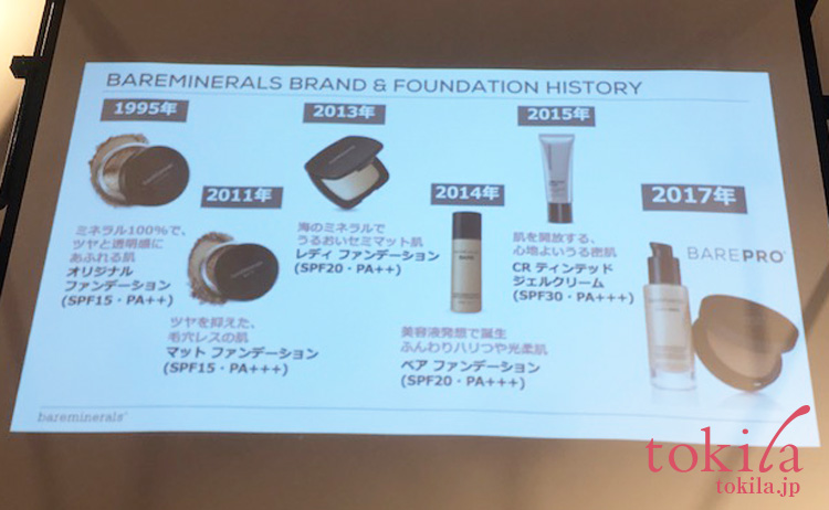 ベアミネラル2018summer新商品発表会にてファンデーションの歴史のスライド画像