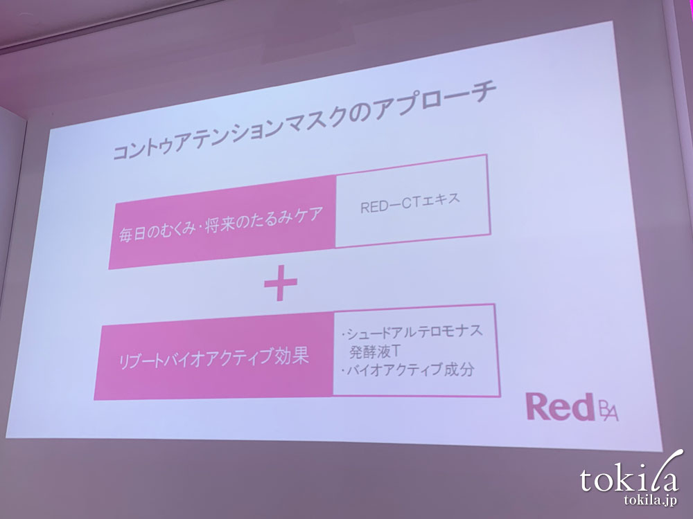 red b.a発表会　コントゥアテンションマスクの成分のスライド画像