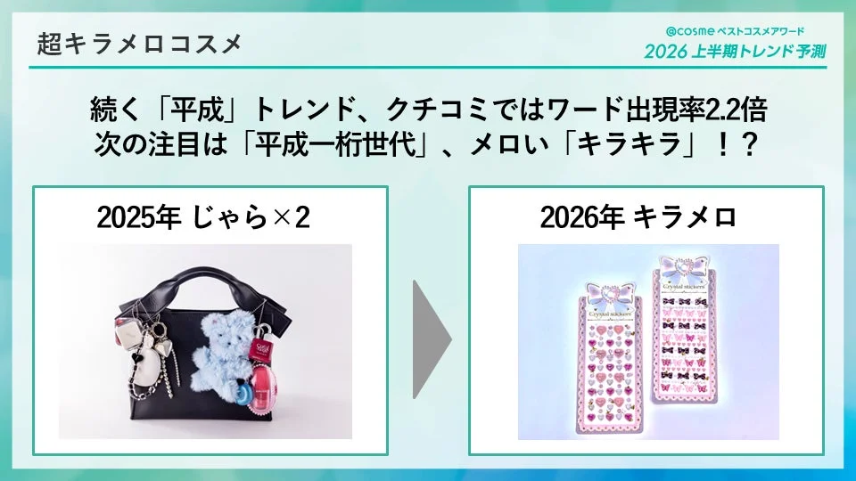 平成リバイバルブーム