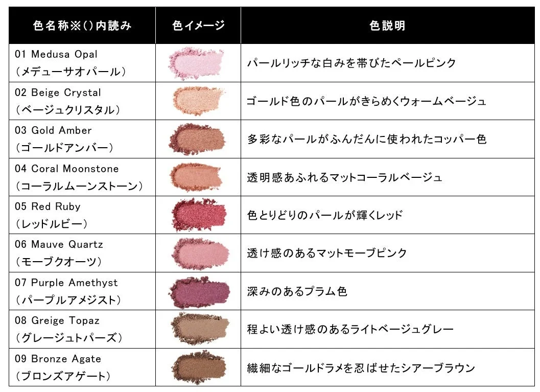 SHISEIDO カラー＋グロウ エンハンサー 色展開