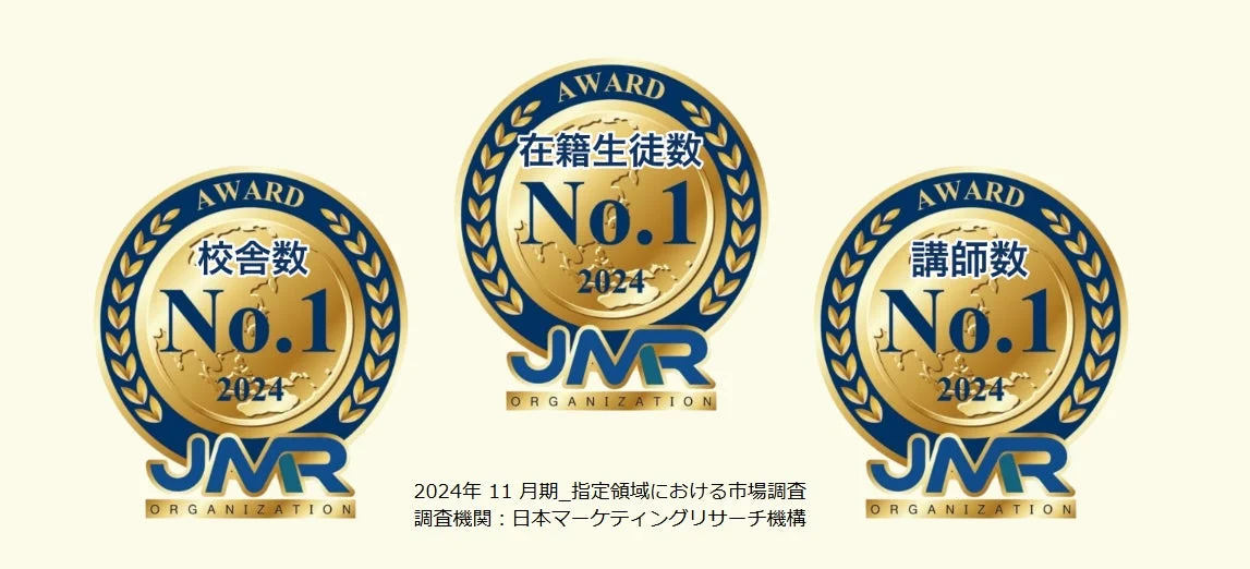 K Village 韓国語 アワード