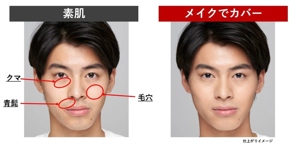 第一印象の重要性に関するスライド