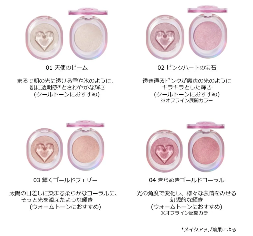 カラーシステム