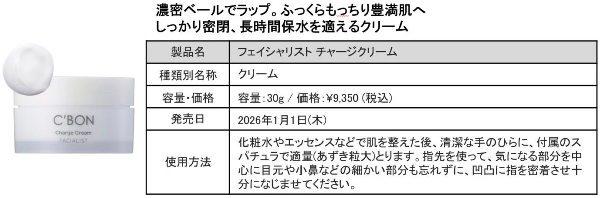フェイシャリスト リペアチャージクリーム