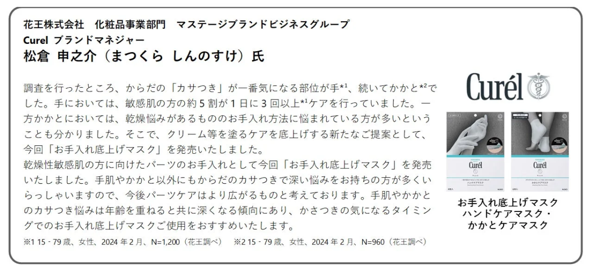 パーツケアの広がり