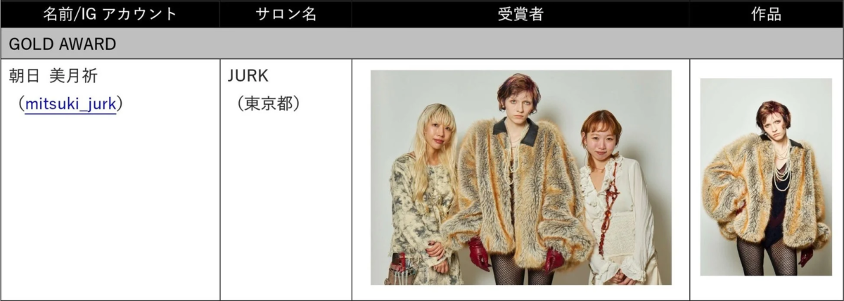 REAL STYLE AWARD GOLD