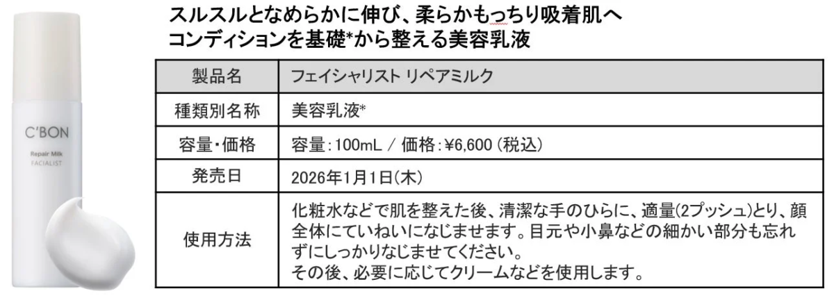 フェイシャリスト リペアミルク
