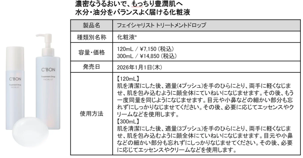 フェイシャリスト トリートメントドロップ
