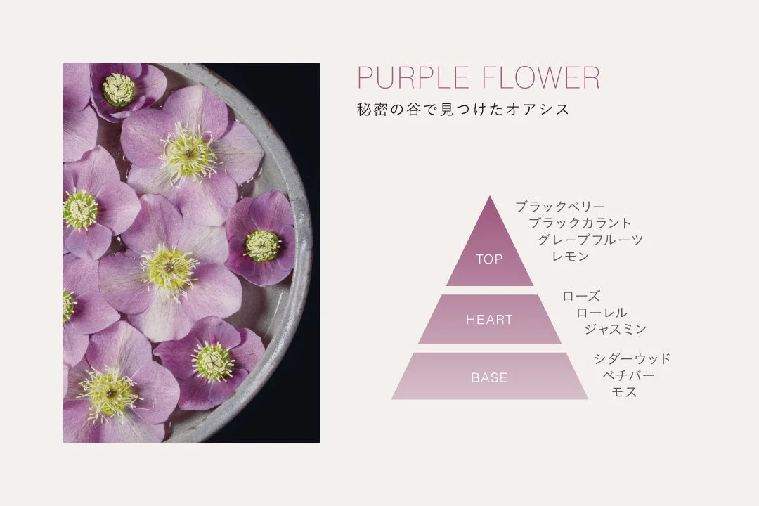 ハンドクリームと花