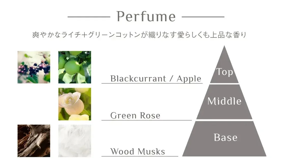 アワーリーフの注目の香り