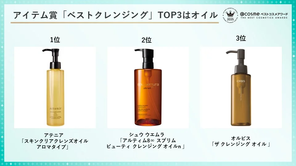 クレンジング部門TOP3