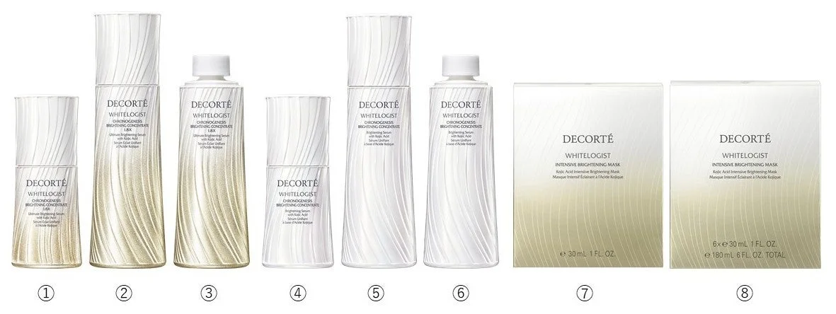 コスメデコルテ 全製品ラインナップ