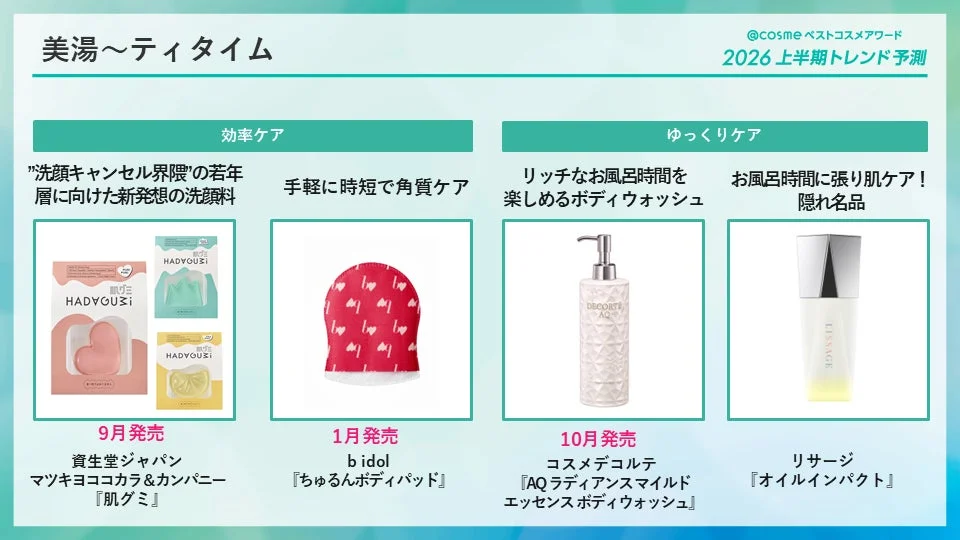 美湯~ティタイムのニーズ