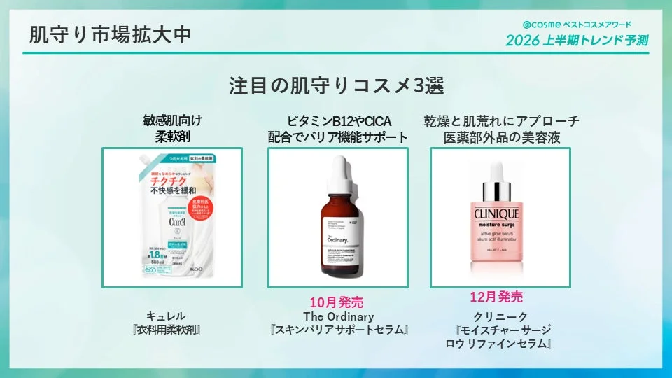 攻めと守りのスキンケア