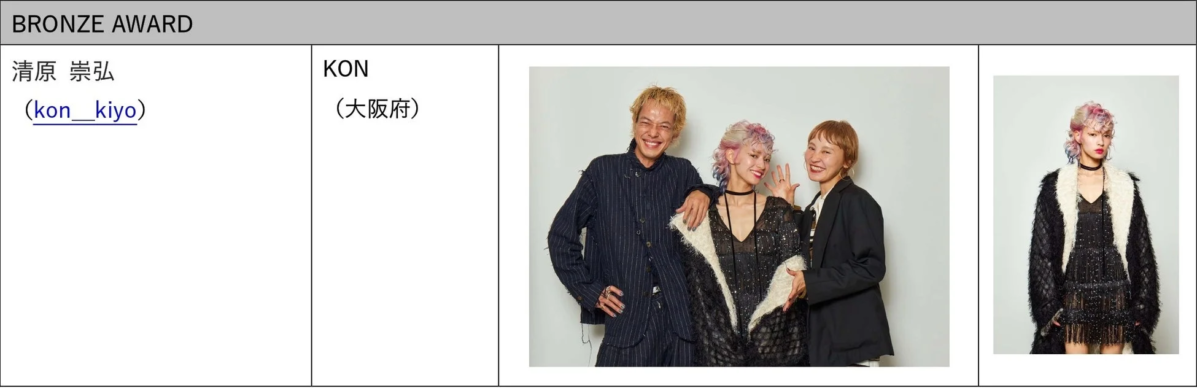 REAL STYLE AWARD BRONZE