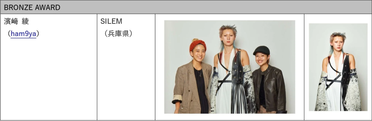 CREATIVE AWARD BRONZE