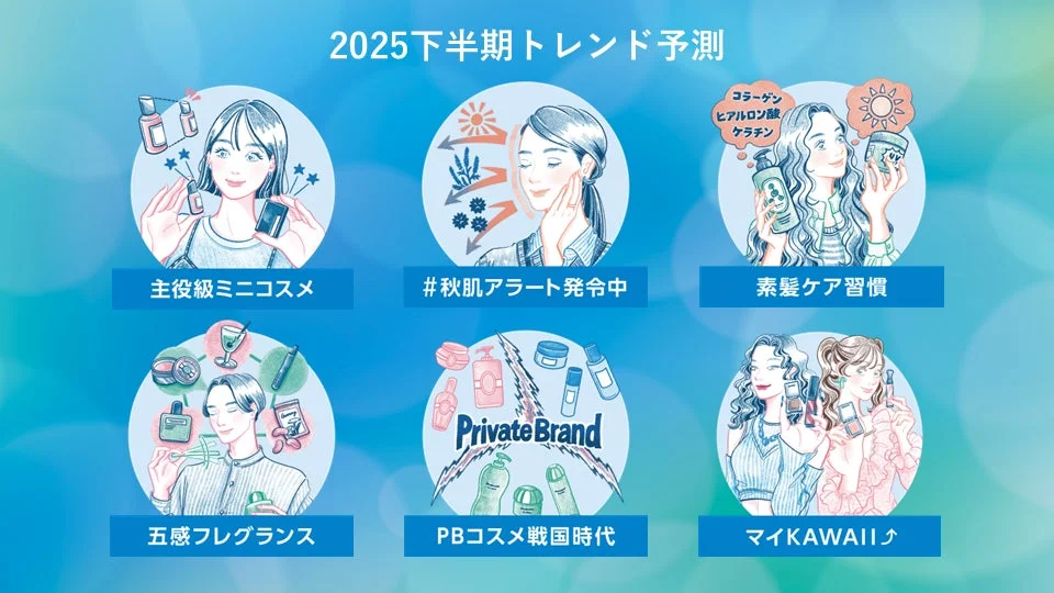 2025下半期トレンド予測