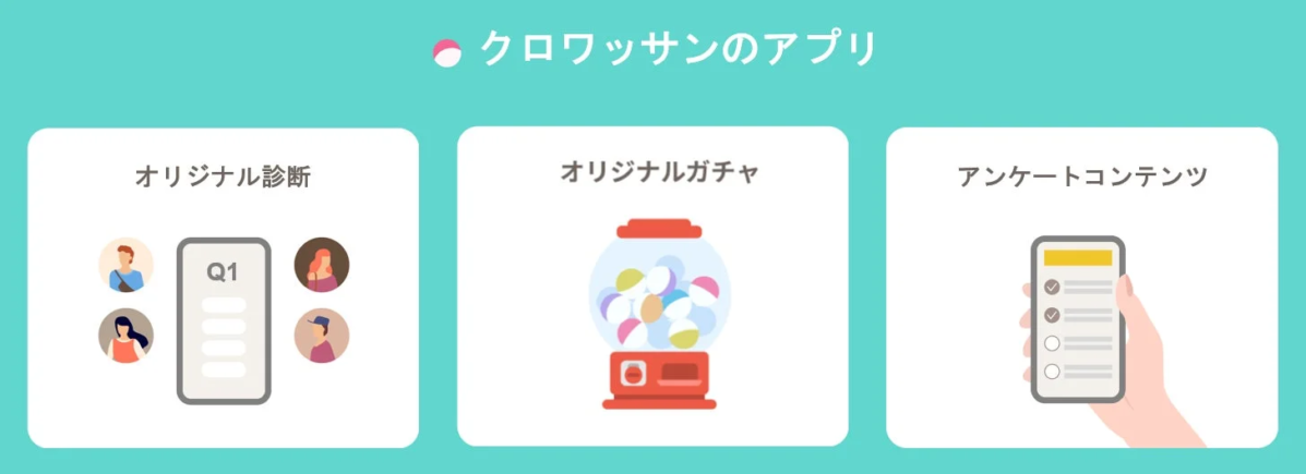 クロワッサンのアプリコンテンツ