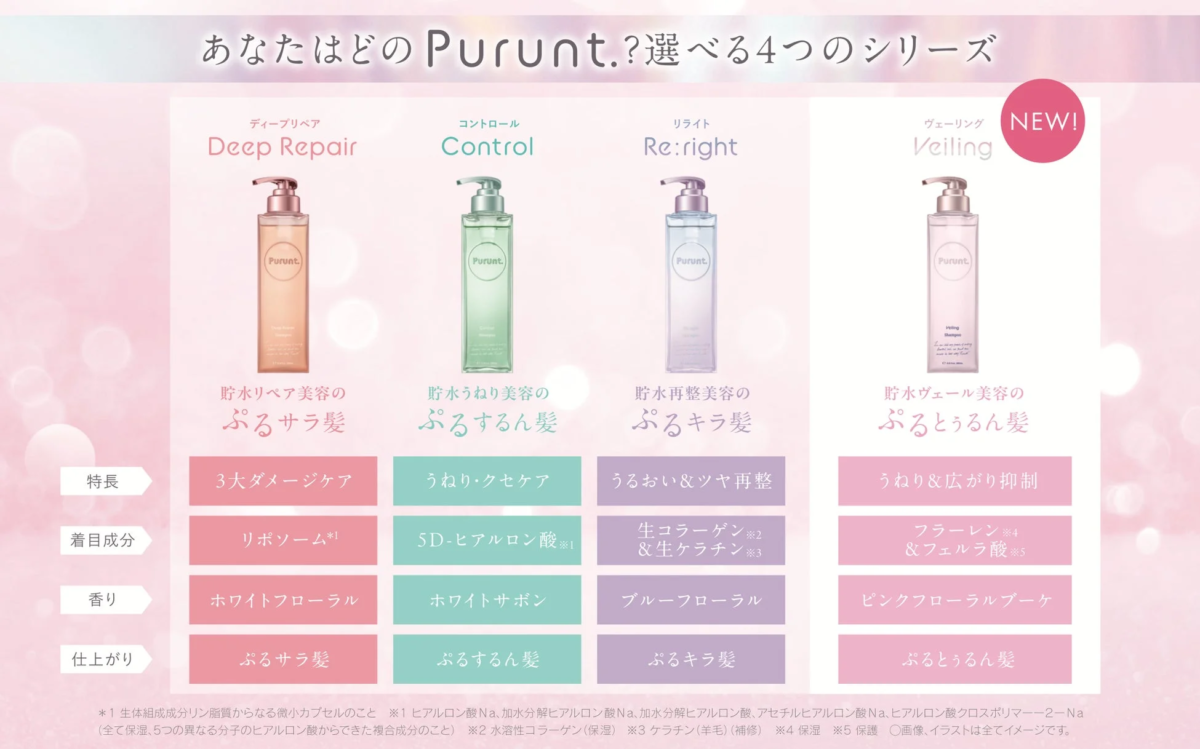 Purunt.の4つのヘアケアシリーズ
