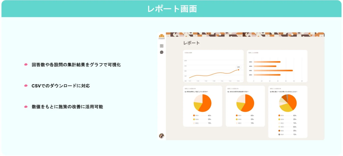 クロワッサンのレポート画面
