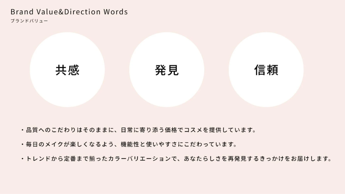 ブランドの価値として「共感」「発見」「信頼」を掲げ、品質と価格、機能性、使いやすさにこだわったコスメを提供。多様なカラーで自己発見を促し、毎日のメイクを楽しくするブランドの姿勢を示しています。