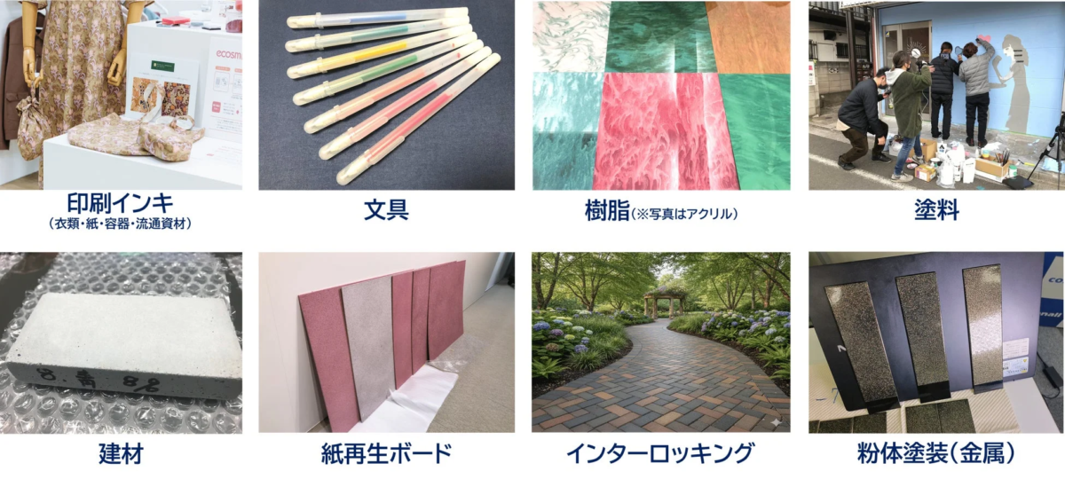 アップサイクル製品の応用例