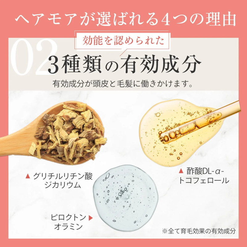 ヘアモアが選ばれる4つの理由 効能を認められた 02 3種類の有効成分