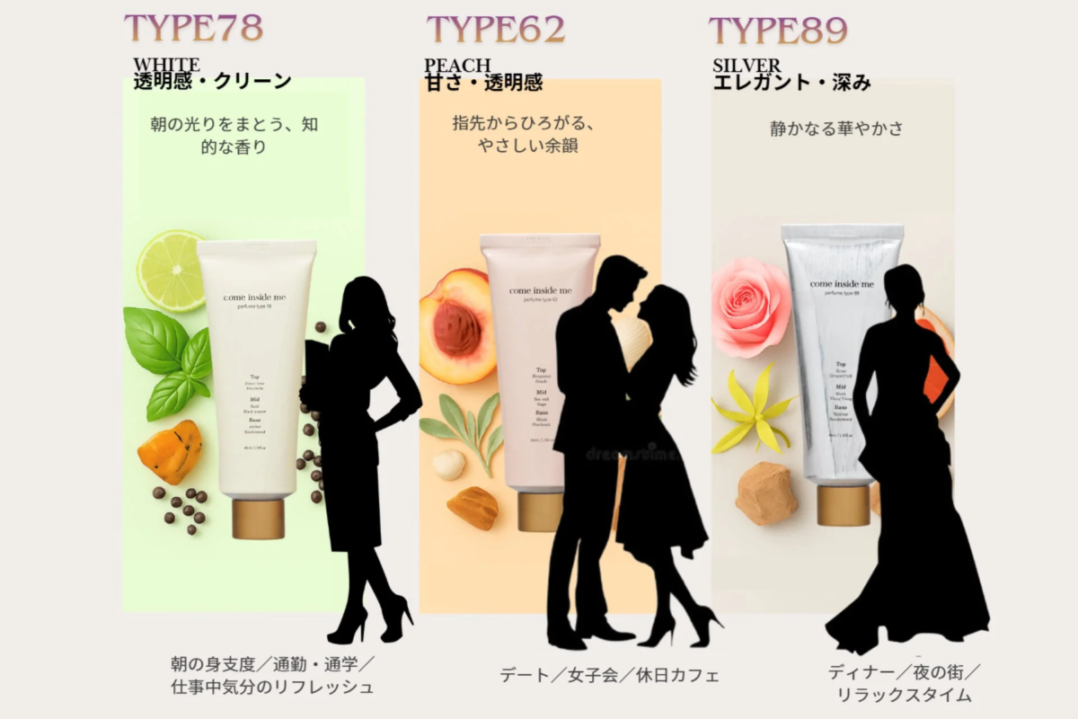 ソリッドパフューム