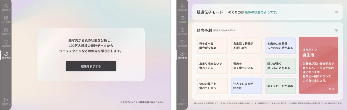 BeauScope nextのライフスタイル予測画面