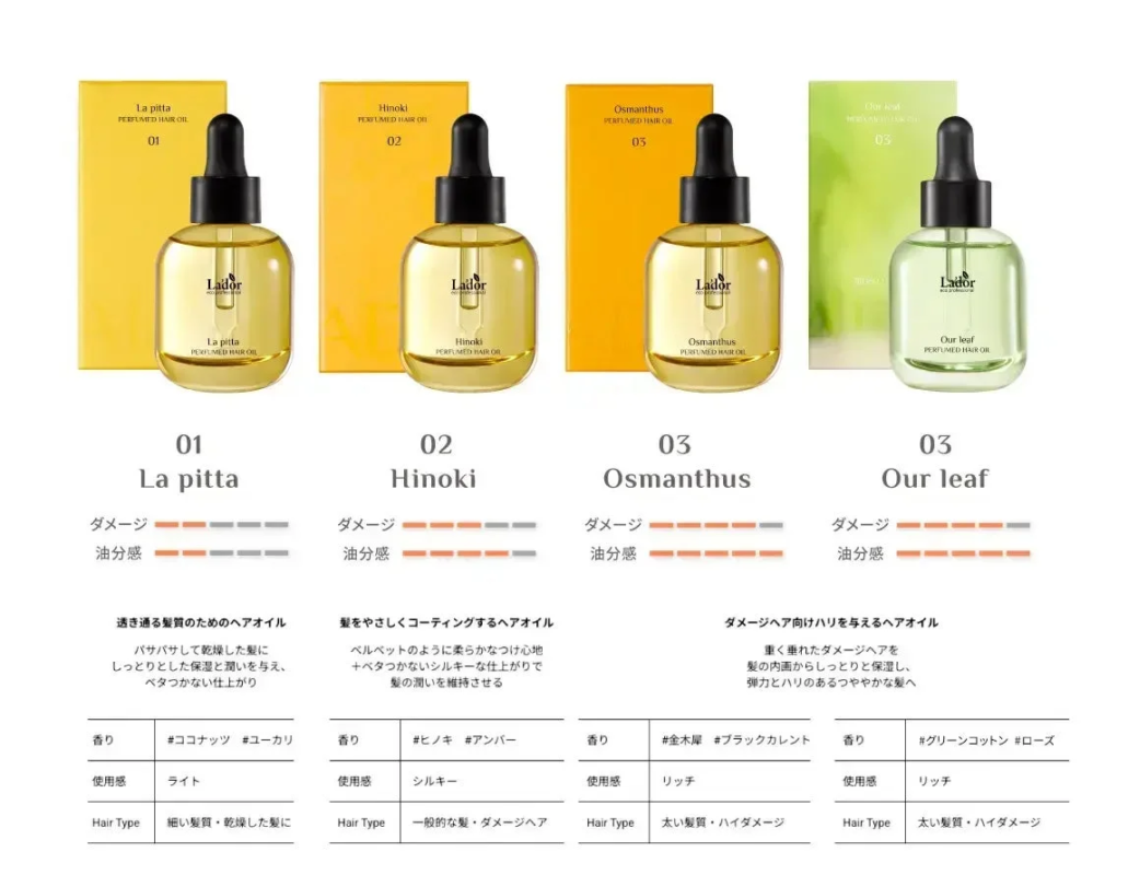 パフュームヘアオイル商品ラインアップ