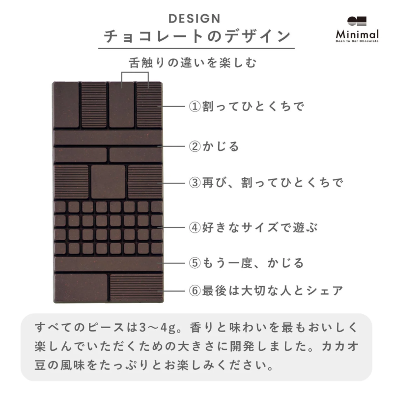Minimal Bean to Bar Chocolate デザイン