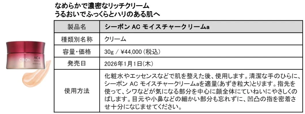 シーボン AC モイスチャークリームa