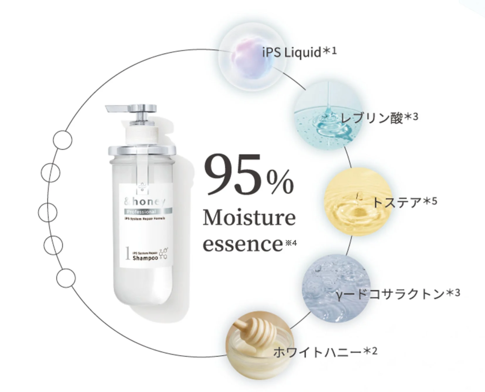 &honey Professionalシャンプーの成分表示