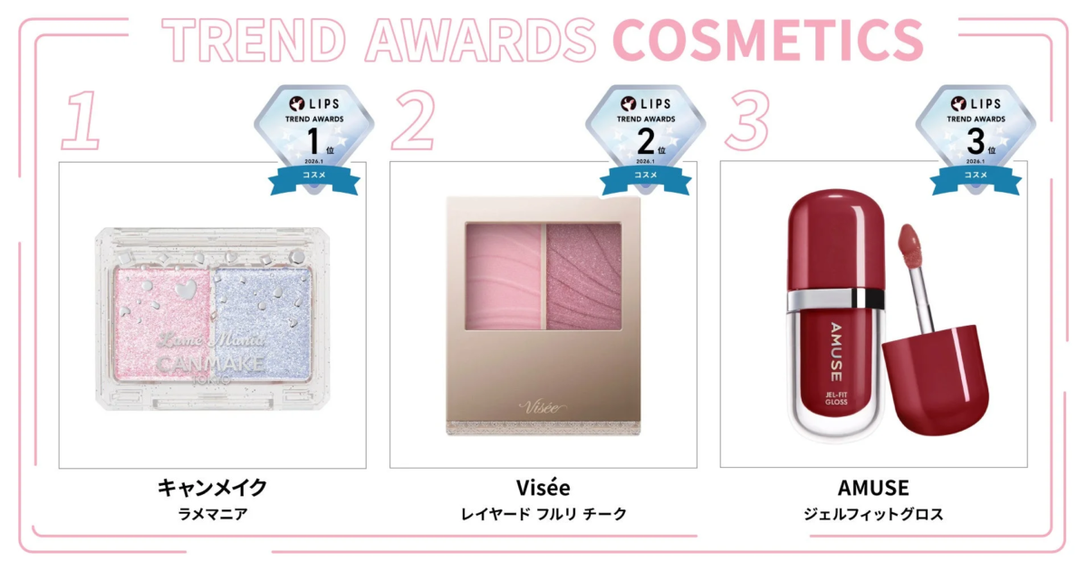LIPS月間トレンド賞 コスメ部門