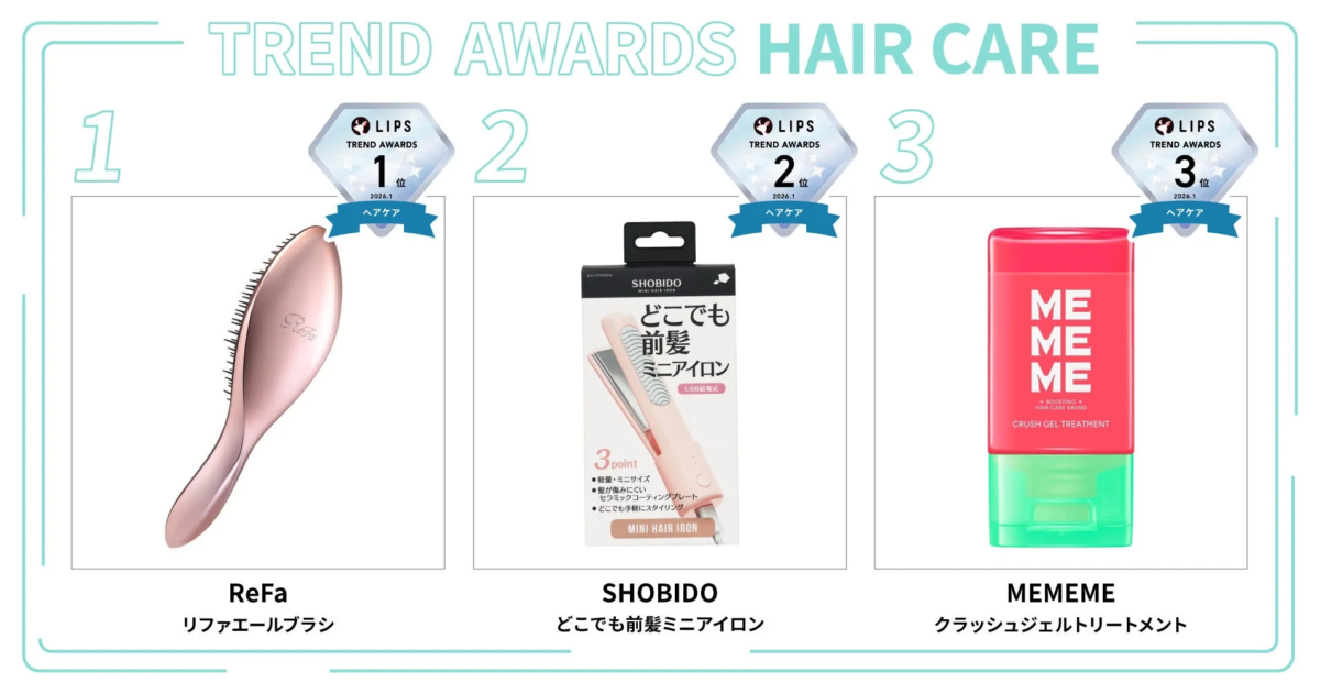 LIPS月間トレンド賞 ヘアケア部門