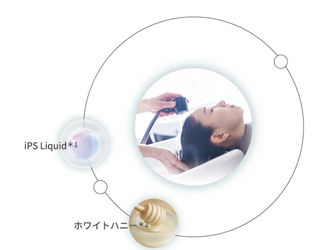 iPS Liquidとホワイトハニーの成分説明