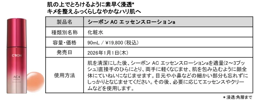 シーボン AC エッセンスローションa