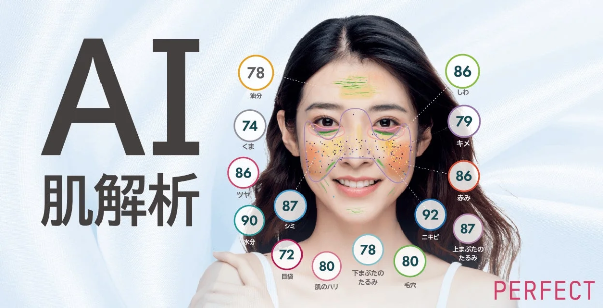 AI肌解析のイメージ