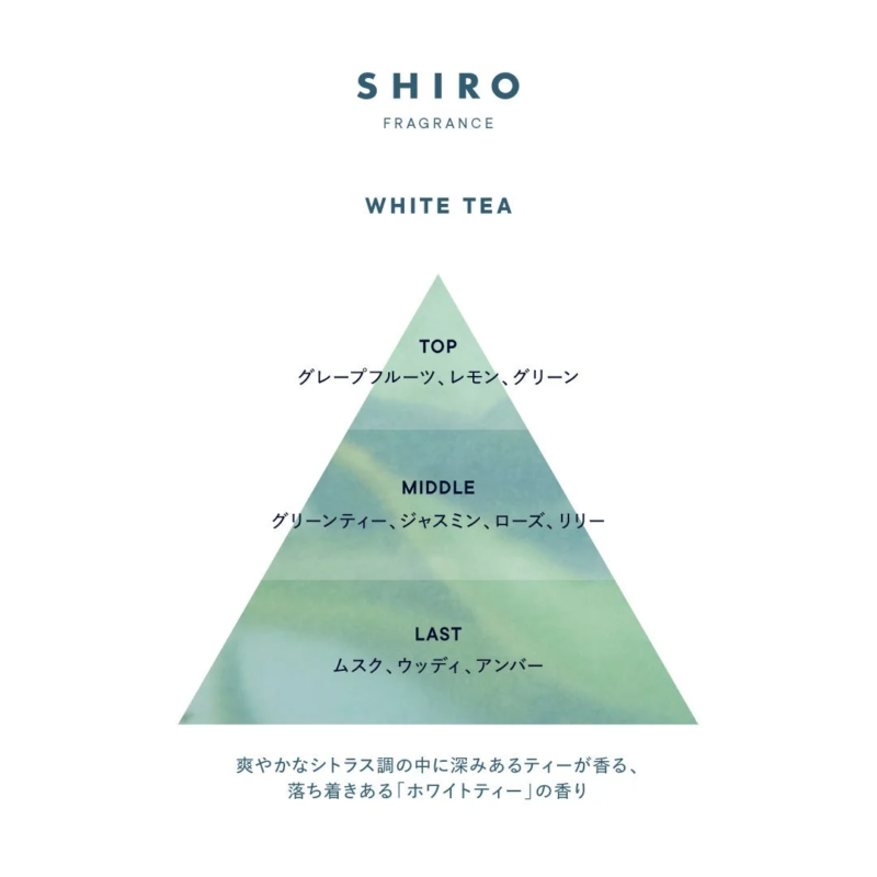 SHIROのホワイトティーフレグランスの香りの構成