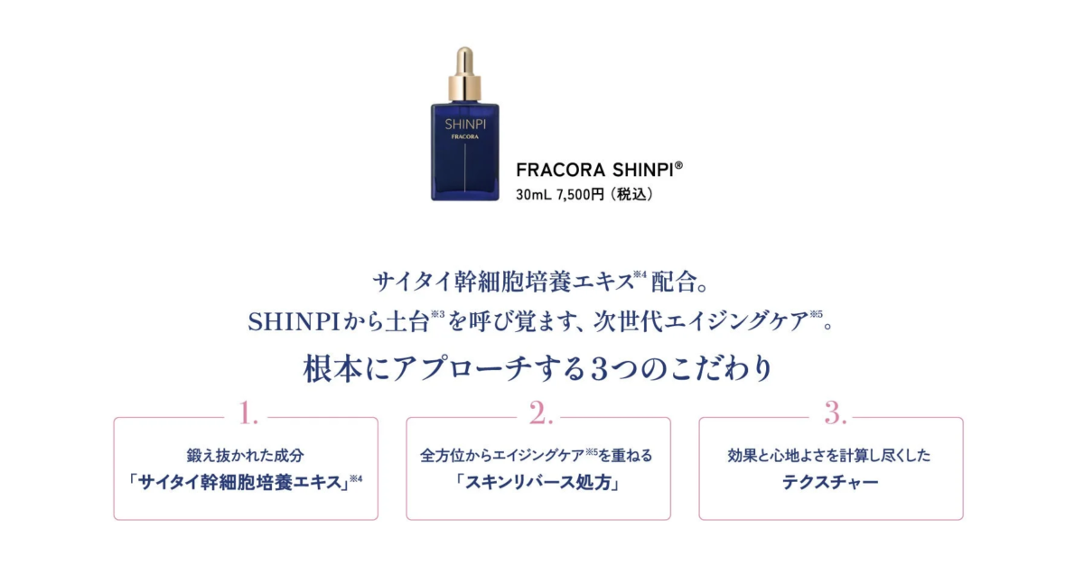 FRACORA SHINPI®美容液の紹介