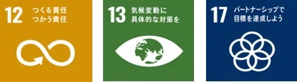 SDGs(持続可能な開発目標)の目標12、13、17のアイコン