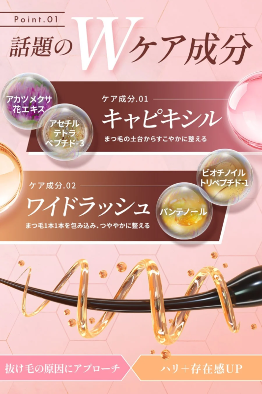 まつげ美容液のWケア成分