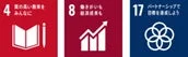 国連の持続可能な開発目標(SDGs)のアイコン3つ