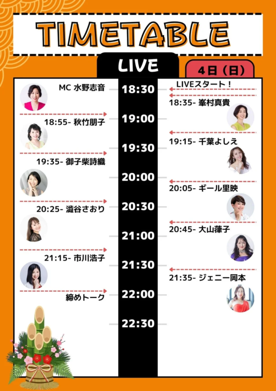 4日(日)のタイムテーブル