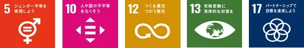 持続可能な開発目標(SDGs)のアイコンと日本語の目標タイトル