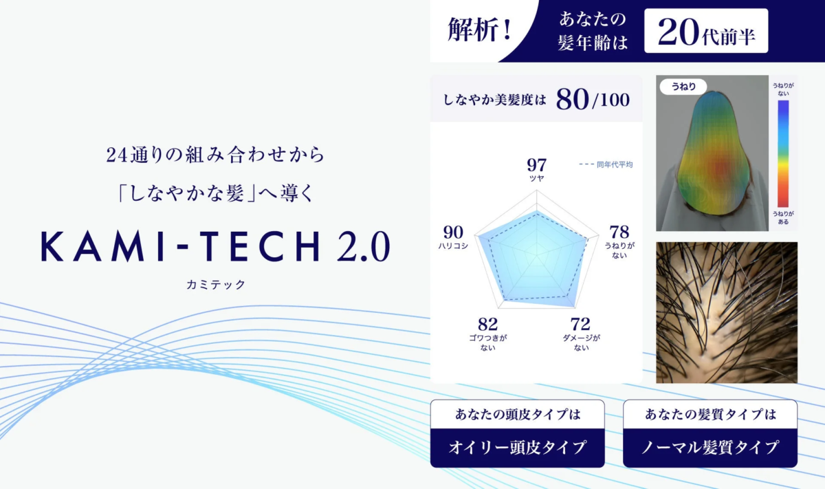 KAMI-TECH 2.0による髪質診断結果を示す画像