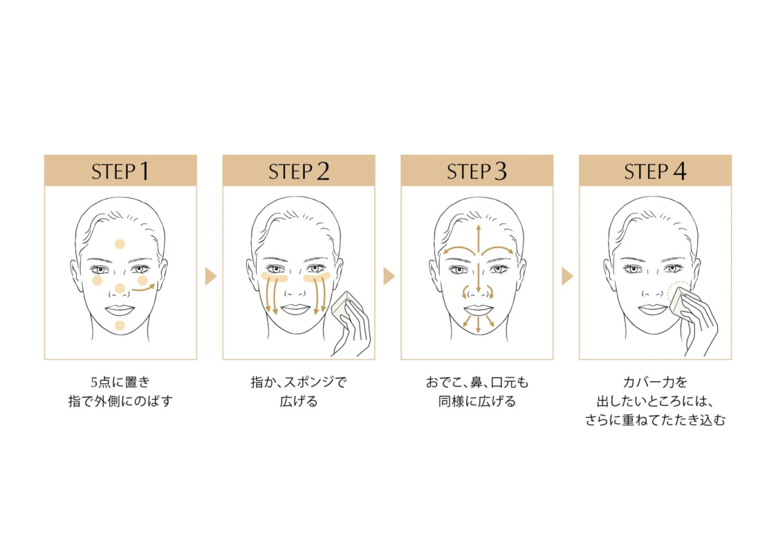 ファンデーション塗布方法