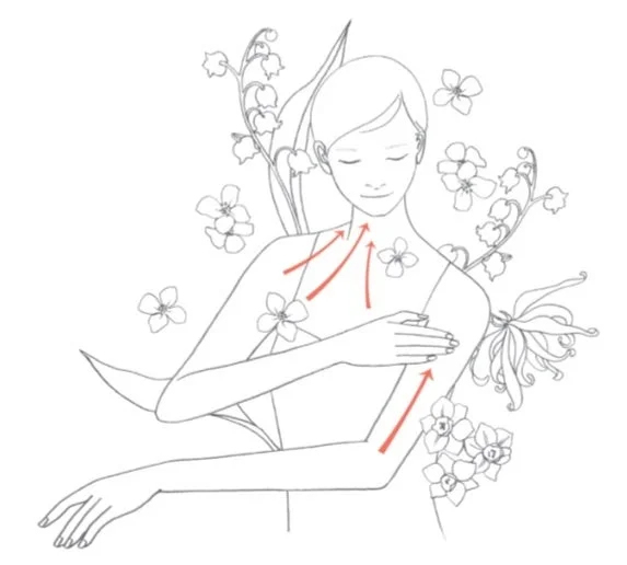 オイル使用イメージ