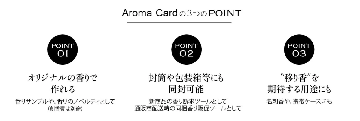 アロマカードの3つのPOINT