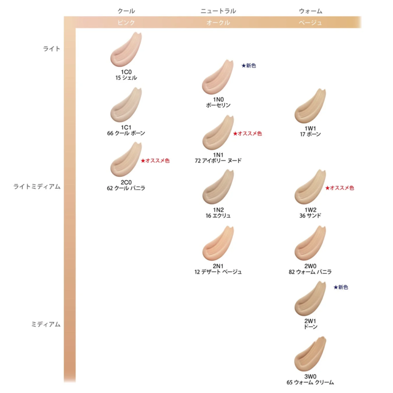 ダブル ウェア ステイ イン プレイス メークアップ N 色見本